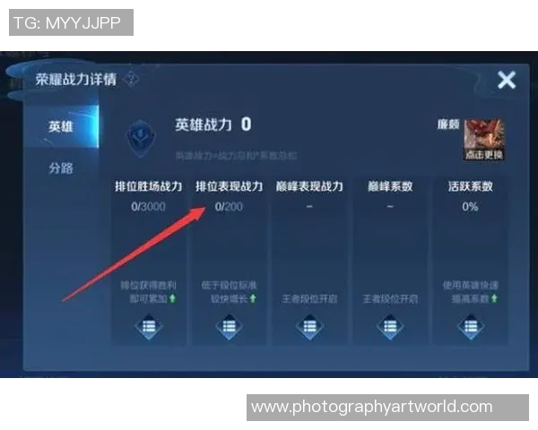 从零起步掌握王者荣耀全方位技巧与策略指南