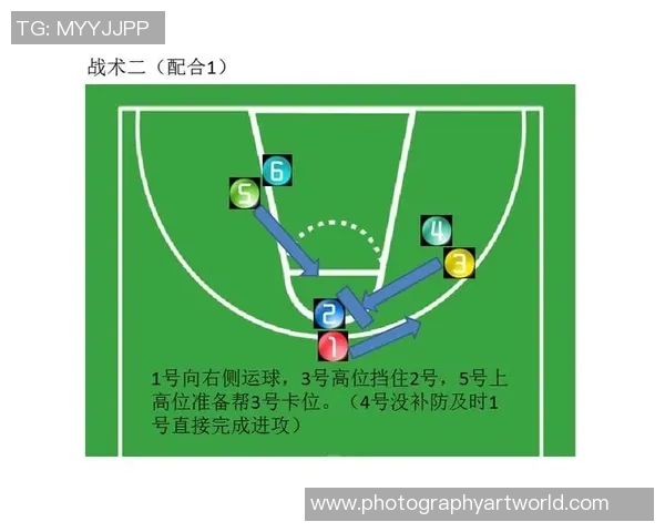 南京篮球队防反战术深度解析与实战应用探讨